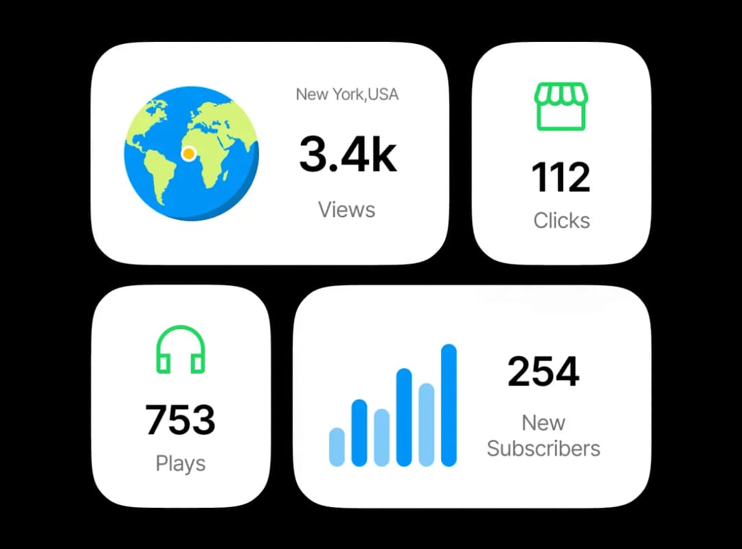 Keep track of everything, only for your eyes